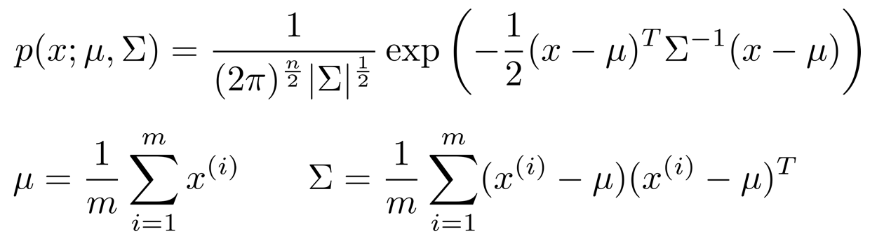 Multivariate Gaussian (Normal) distribution